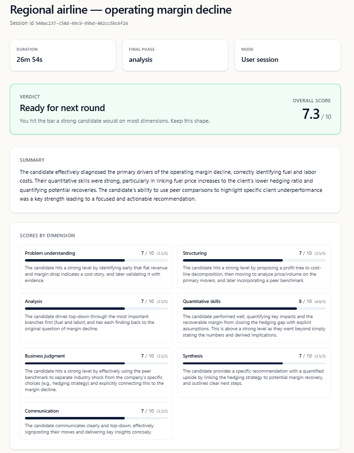 Case verdict and overall score